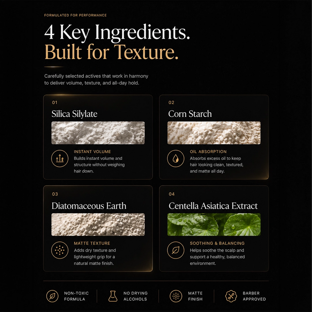 MODE XV Texture Powder